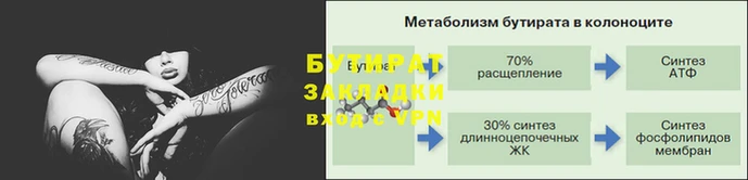 шишки Покров